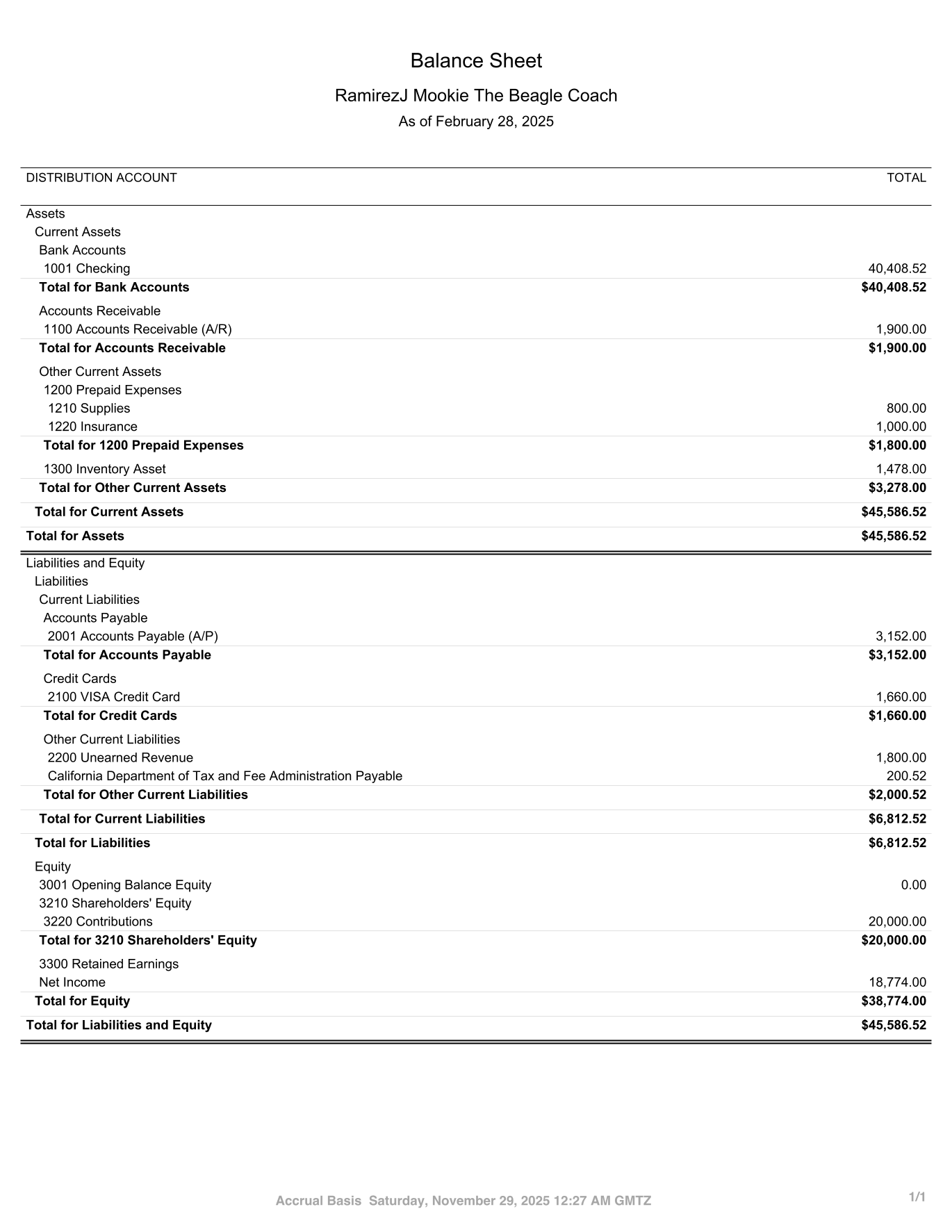 Balance Sheet